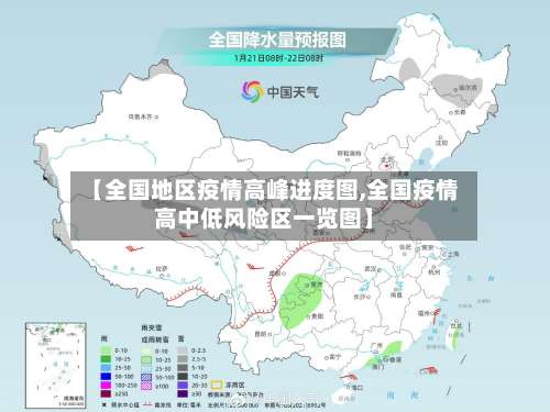 【全国地区疫情高峰进度图,全国疫情高中低风险区一览图】-第1张图片