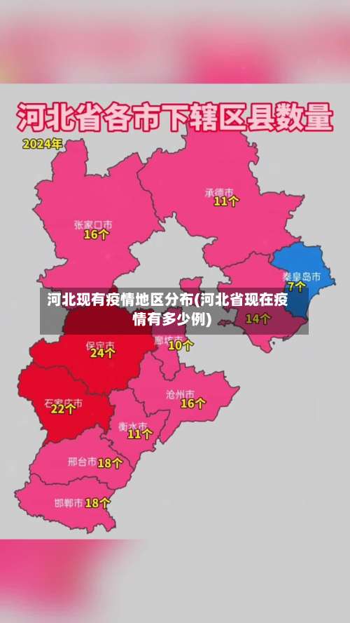 河北现有疫情地区分布(河北省现在疫情有多少例)-第2张图片