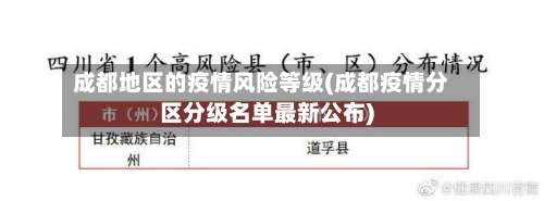 成都地区的疫情风险等级(成都疫情分区分级名单最新公布)-第1张图片