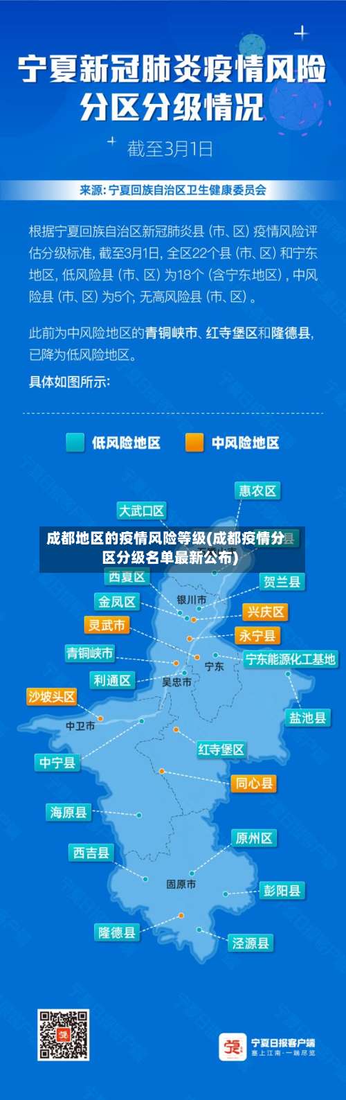 成都地区的疫情风险等级(成都疫情分区分级名单最新公布)-第2张图片