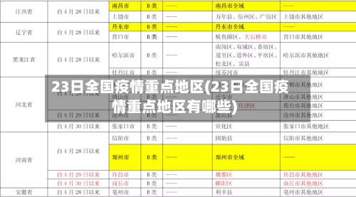 23日全国疫情重点地区(23日全国疫情重点地区有哪些)-第3张图片