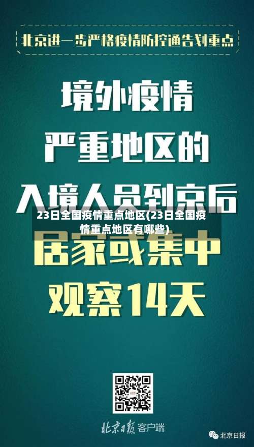 23日全国疫情重点地区(23日全国疫情重点地区有哪些)-第1张图片